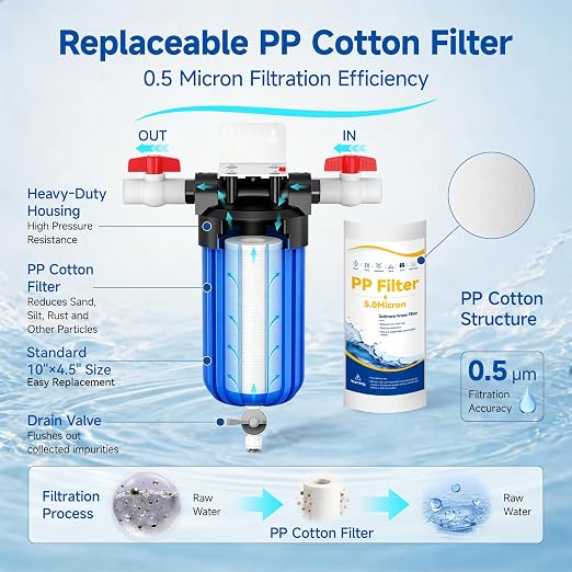 Whole House Big Blue Water Filter System with Drain Valve, PP Sediment Water Filter System 5 Micron, 10" x 4.5" Housing, 1" FNPT Ports, Reduces Sand, Rust, Silt & Dirt, Protects Plumbing & Appliances