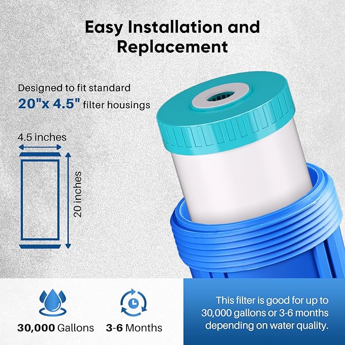 PUREPLUS 5 Micron 20" x 4.5" RFN20BB-C Whole House Granular Activated Carbon Water (GAC) Filter Replacement Cartridge, Replacement for GAC-20BB, FG25B-KS, FI-CAB20-BB, 1 Pack