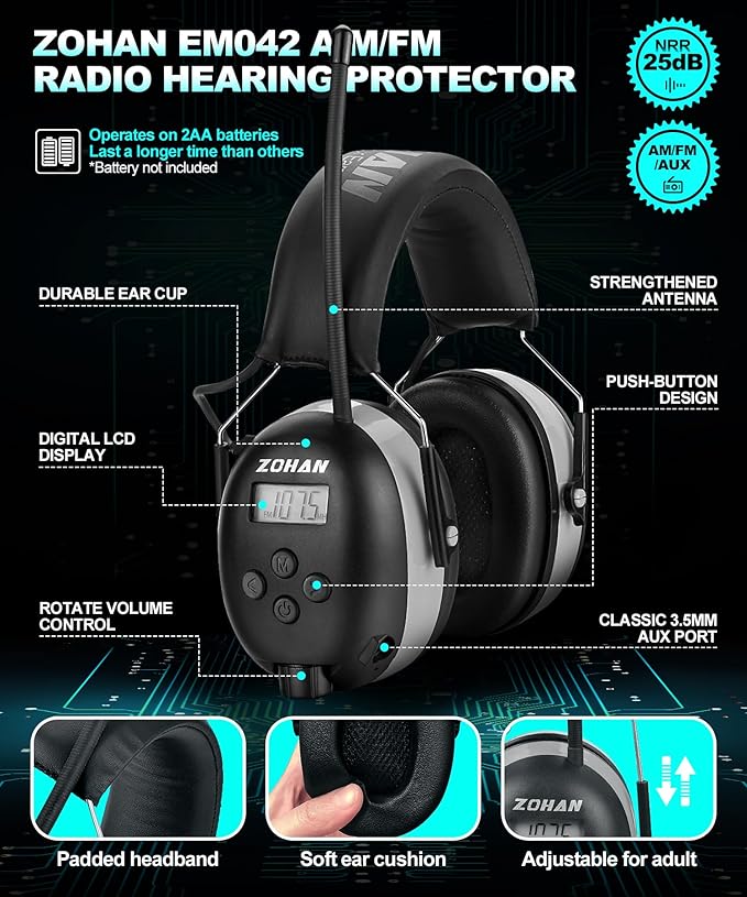 ZOHAN AM/FM Radio Headphone with Digital Display,Ear Protection Noise Reduction Earmuffs,Comfortable Hearing Protector