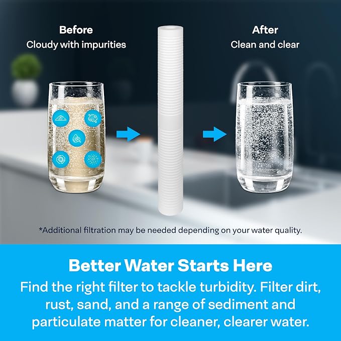 SpiroPure 20x2.5 5 Micron Sediment Water Filter SGC-25-2005 AP110-2 20 Pack