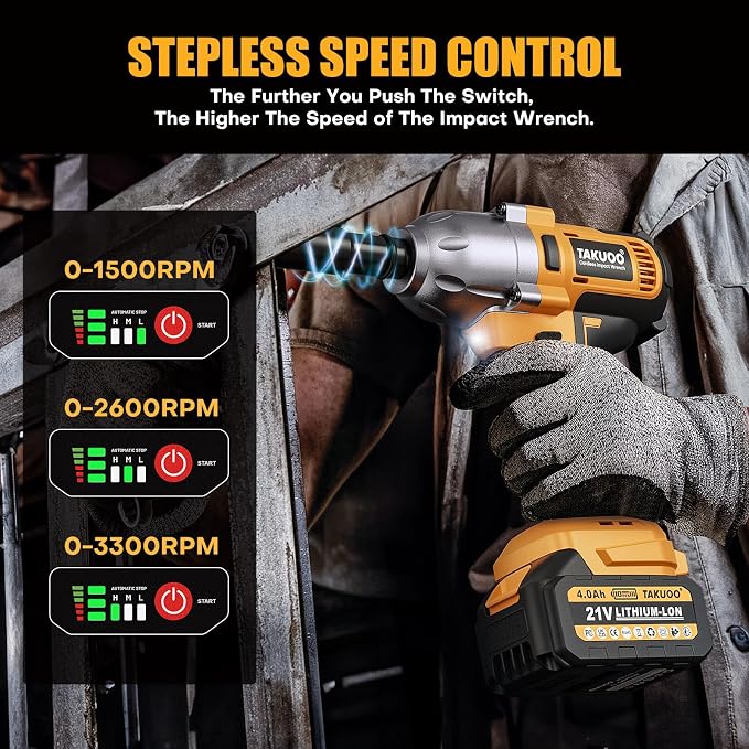 Takuoo Cordless 1/2 inch Brushless Impact Wrench, Max Torque (1200N.m) 900Ft-lbs Electric Impact Gun w/2x 4000mAh Battery, Charger & 6 Sockets, Power Impact Driver for Car Home