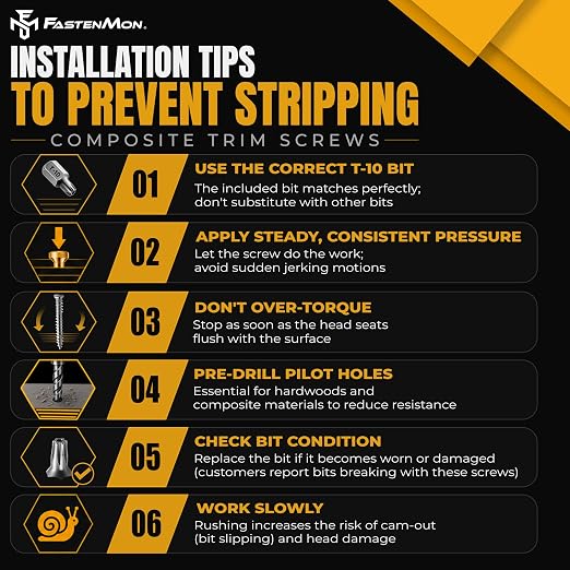 Composite Trim Screws, #8 x 2-1/2” Stainless Steel 304, 150pcs | Hidden Fastener For PVC & Wood, Outdoor Deck, Exterior & Finish Fasteners, Rust-Resistant, T-10 Star Drive, 1.1lbs