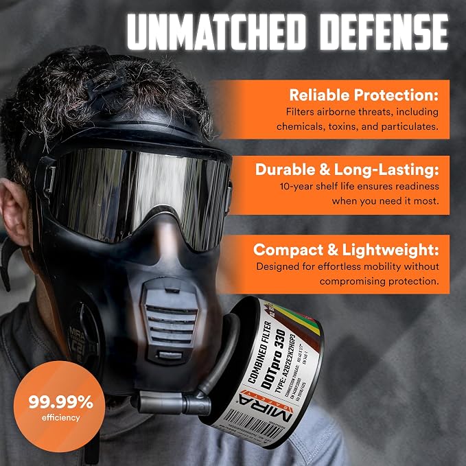 MIRA Safety DotPro 330 Industrial Filter, A2 B2 E2 K2 Hg P3, 40mm NATO | A2B2E2K2HgP3 filter rating. Industrial-grade protection. Long shelf life. 40mm NATO thread. Fits full-face masks.