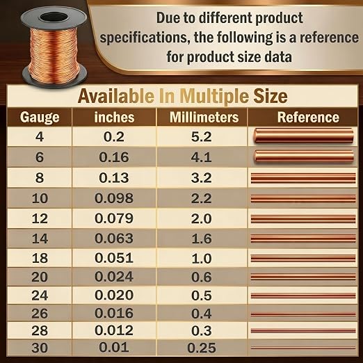 Therwen 10ft 4 Gauge Copper Wire for Gardening, Electroculture, Bonsai, Jewelry Making Beading DIY Craft Pure Bare Copper Wire Spool