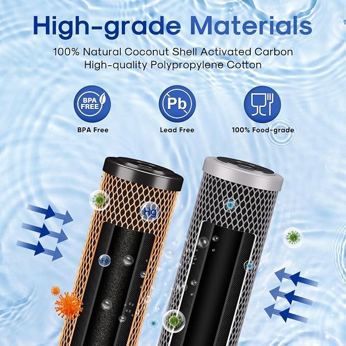 ICEPURE 2.5" x 10" Whole House CTO Activated Carbon Water Filter Combo Kit, 10 Inch KDF Cartridge and Upgraded Activated Carbon Lead Remove Filter Replacement for FXWTC, WHEF-WHWC and MORE, 1 Combo