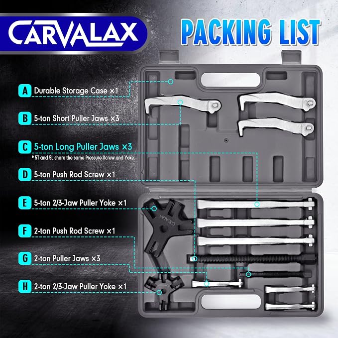 CARVALAX Gear Puller Set, 2T 5T and 5T Wide-Spread - Heavy Duty CR-V Steel 2 & 3 Reversible Jaw Bearing/Pulley Puller – Professional Automotive & Industrial Tool Kit for Mechanics, DIYers