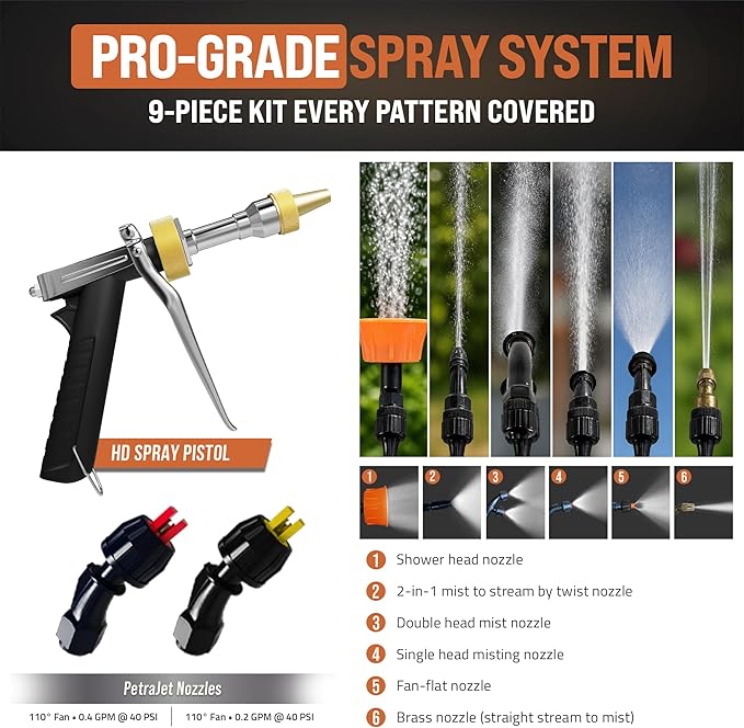PetraTools Battery Powered Backpack Sprayer 4 Gallon - 8 Hours Long Battery Life & Padded Straps for Comfort - HD4000 Electric Backpack Garden Sprayer with 9 Spray Nozzles (HD4000 Pro Series)