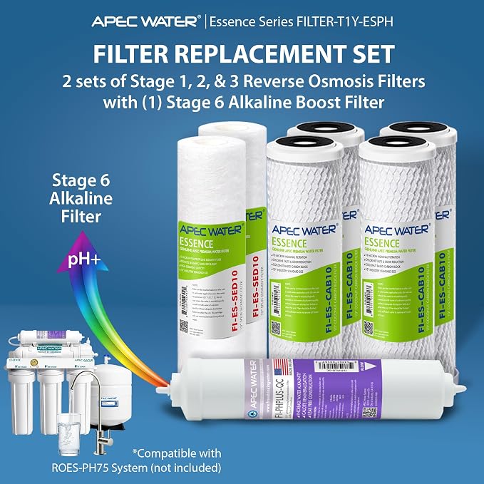 APEC Water Systems FILTER-T1Y-ESPH High Capacity 1 Year Replacement Filter Set For Essence Series Alkaline Reverse Osmosis Water Filter System Stage 1-3&6