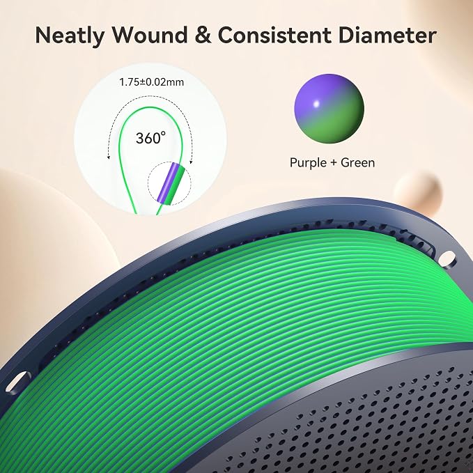 SUNLU Dual Color Matte PLA Filament 1.75mm, Matte 3D Printer PLA Filament, PLA Filament 1kg Spool (2.2lbs), Dimensional Accuracy +/- 0.02mm, Purple Green