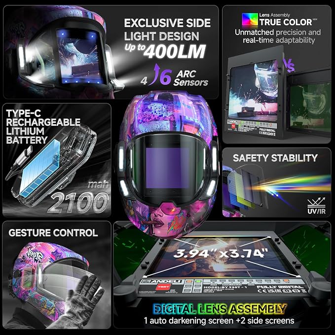 ANDELI Welding Helmet - 180° Panoramic 6 Arc Sensor True Color, Auto Darkening Welding Helmet with Light and Motion Sensing, 2100mAh Rechargeable Battery for TIG/MIG/Cut/Grind MONERCP-LED