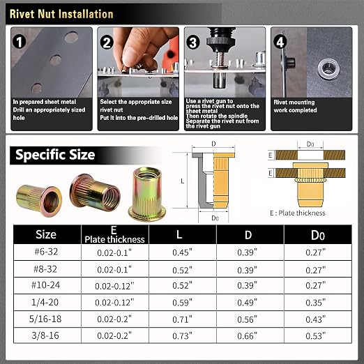 ASE Pressure Rivet Nut Tool Kit, 770PCS (3/8-16,5/16-18,1/4,10-24,8-32,6-32) Imperial Rivet Nut, Suitable for Furniture, Decoration, Automotive, Marine and Industrial Applications