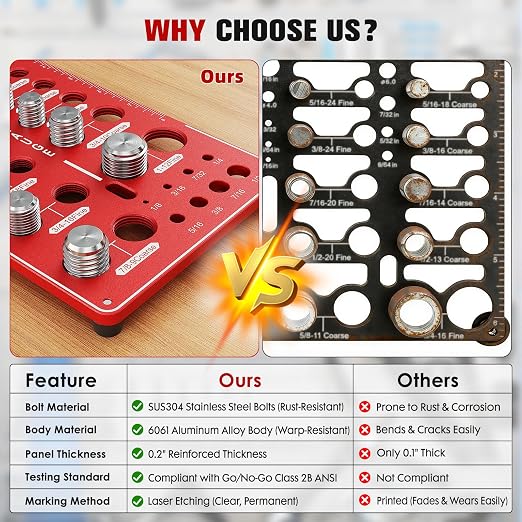68 Nut and Bolt Thread Checker Standard and Metric,Bolt Size and Thread Gauge with 26 Standard & 26 Metric Bolt & 16 Drill Bit Gauge,Bolt Size Finder Bolt and Nut Identifier Gauge