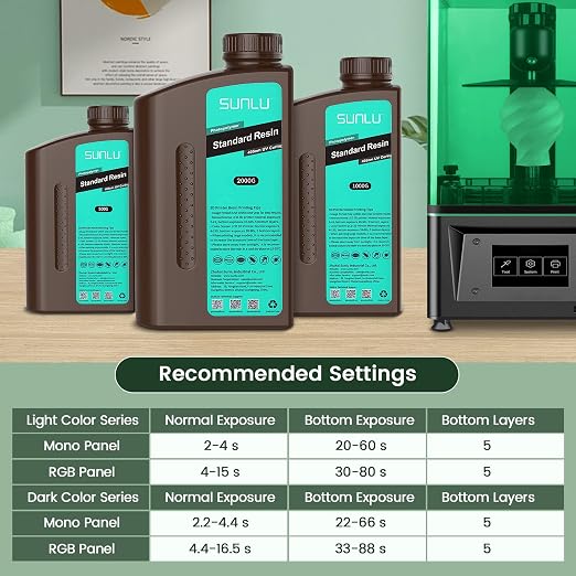SUNLU 3D Printer Resin 1kg, Fast Curing Standard 3D Resin for LCD DLP SLA 3D Printers, 395 to 405nm UV Curing 3D Printing Liquid Photopolymer Resin, Low Shrinkage, High Precision, 1000g, Dark Grey