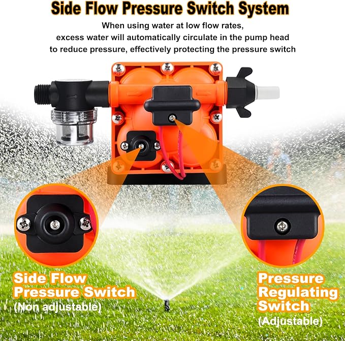 RV Fresh Water Pump 12V DC 5.5GPM 60PSI with Automatic Pressure Switch, Self Priming Diaphragm Pump for RV Marine Yacht Agricultural Irrigation