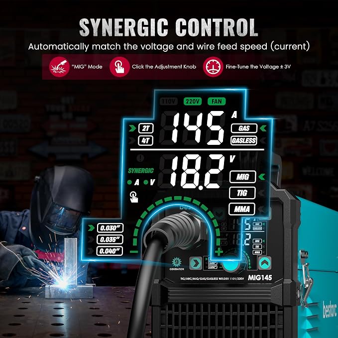 Bestarc 145A MIG Welder 110V 220V, 4 in 1 Gasless Flux Core MIG/Lift TIG/Stick Welder, Synergic IGBT Inverter Welding Machine with Large LED Display, Dual Voltage for Beginners DIY