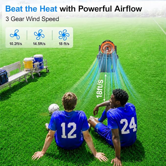 Ausic 1.35 Gal Portable Misting Fan, Outdoor Fans for Patios, [Max 30H] Rechargeable Battery Operated Fan, Bucket Mister Water Cooling Fan for Camping/Travel/Beach, 2 Large Spray Outlets