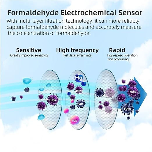 Air Quality Monitor, 8-in-1 Air Quality Monitor, for Enclosed Spaces | Measures HCHO, TVOC, AQI, Temp, Hum PM1.0, PM2.5, PM10，with a Color LED Screen Showing Specific Real-time Data Clearly.