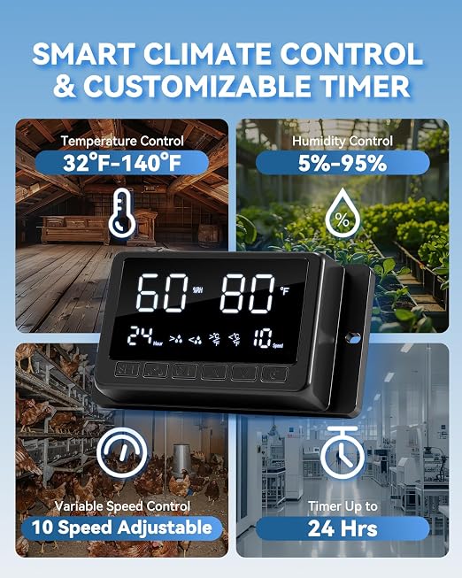 12" Wall Mounted Shutter Exhaust Fan with Thermostat - Temperature Humidity Controller, EC Motor, Aluminum Auto Shutter Ventilation Fan, Attic Vent Fan, Coops, Greenhouse, Barn, Shed Ventilator