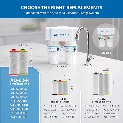 Aquasana® AQ-5200R Genuine Replacement | AQ-C2-R | 2 Stage Water Filters | WQA Certified to NSF Standards | Claryum® Under Sink Filter | Reduces Up to 99.99% of PFAS, Lead & Chlorine