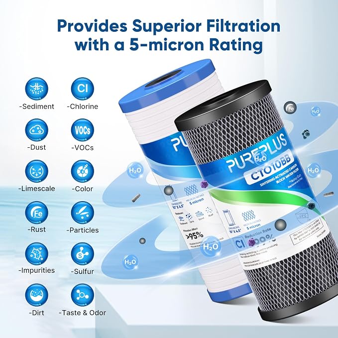 PUREPLUS 5 Micron 4.5"x10" Whole House Water Filter Combo Kit with Grooved Sediment and Activated Carbon Block Filter, Replacement for AP810, AP811, WFHDC8001, CB-BB-10, FXHTC, GXWH40L, 1PACK