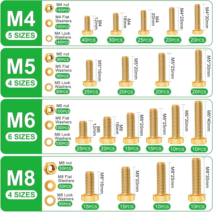 Twidec/1505PCS Metric Bolt Assortment M4/M5/M6/M8 Length from 12-40mm Grade 8.8 Hex Head Nuts and Bolts Assortment Kit,Heavy Duty Bolts and Nuts Kit, Flat & Spring Lock Washer Gold Zinc Plating