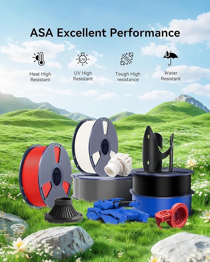 SUNLU ASA Filament 1.75mm, UV/Rain/Heat Resistant Tough 3D Printer Filament, Great for Printing Outdoor Functional Mechanical Parts, 1kg Spool (2.2lbs), Yellow
