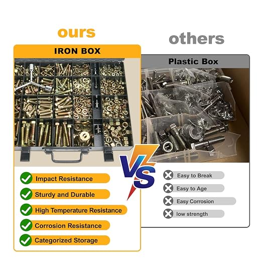 FMhotu 1320Pcs Nuts and Bolts Assortment Kit, 16 Sizes Includes 1/4-20 5/16-18 3/8-16 1/2-13, SAE Grade 8 Alloy Steel Hex Cap Screws Nuts Washers with Wrenches Assortment Kit THLSTZ1320pcs