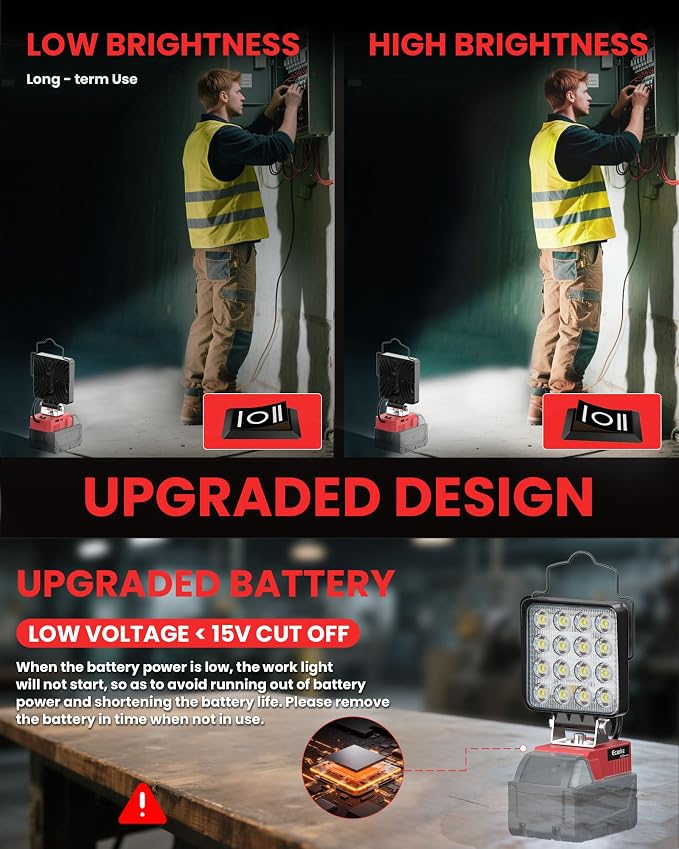 Ecarke 70W Cordless LED Work Light Compatible with Milwaukee 18V Battery & Cordless Jig Saw Compatible with Milwaukee 18V Battery