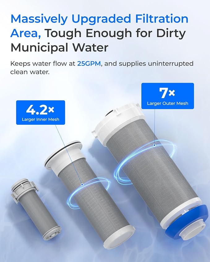 Waterdrop Spin Down Sediment Filter Replacement Cartridge, 100/50 Micron Replacement for WD-BG102