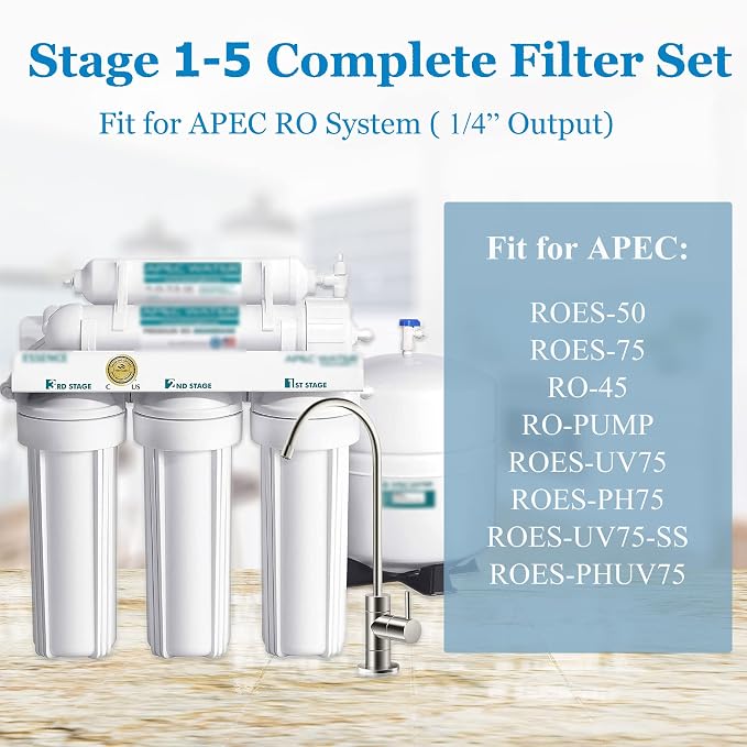 1-5 Stage 50 GPD RO Water Filter Set Replacement Fit for APEC Reverse Osmosis System (1/4" Output)