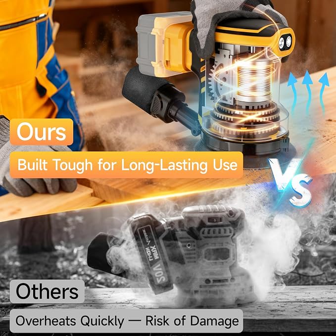 5-Inch Random Orbital Sander, Cordless Sanding Machine Compatible with Dewalt 20V Battery(NO Battery), Brushless Electric Sander with Dust Collector (Light Yellow)