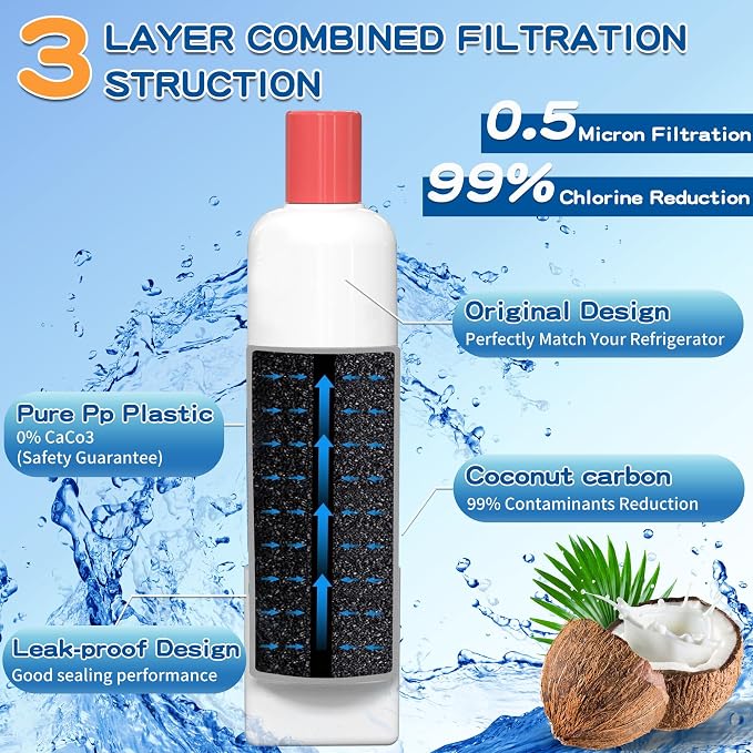 KAD2RXD1 Water Filter 2 Replacement for KitchenAid KRFF577KPS02, KRMF536RPS01, KRQC736RPS, KRMF706ESS01, KRFC704FPS, KRMF706EBS01, KRFF507HPS02, KRFC604FSS, KRMF606ESS, 1 Pack