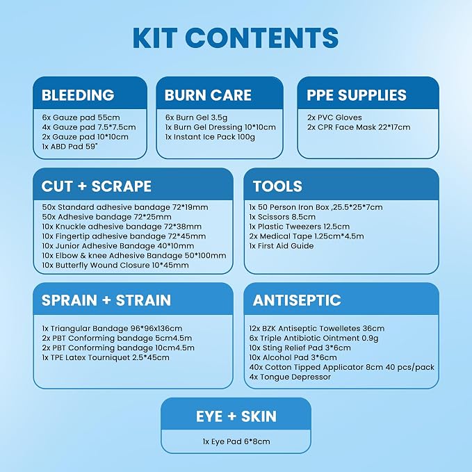 EMT1st First Aid Kit - 272 Piece Wall Mountable Metal Case, Durable First aid Supplies, Workplace, Car, Travel & Camping