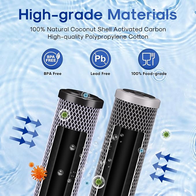 ICEPURE 2-Stage 2.5"x10" Water Filter, NSF/ANSI 42 Certified, Carbon Block & Coconut Shell Activated Carbon Lead Reduction Cartridge, Fits Whole House & Standard 10” RO Systems, 2 Combo