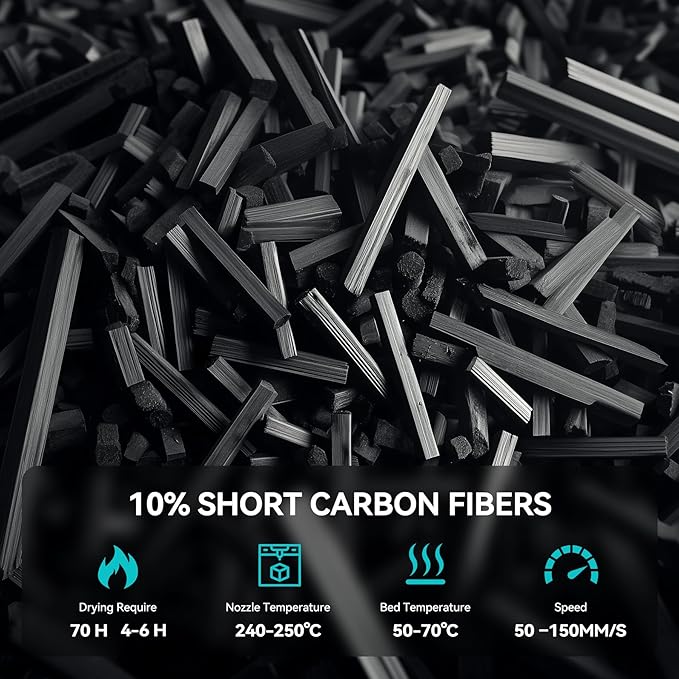 SUNLU Carbon Fiber PETG 3D Printer Filament 1.75mm, Enhanced Strength, High Rigidity, Heat-Resistant, 10% Carbon Fiber, Fit Most 3D FDM Printers, 1KG Spool PETG-CF (Matte Black)