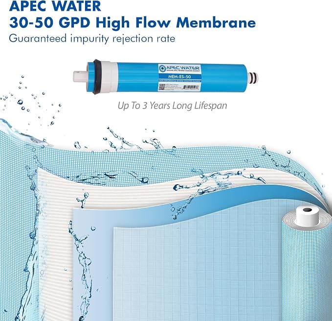 APEC 50 GPD Membrane and 10" Inline Carbon Filter for Reverse Osmosis Water Systems