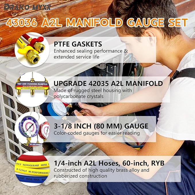 Upgrade 42036 Test & Charging Manifold with 3-1/8"(80 mm) Gauges, A2L Compatible, 2-Valve, 60" Refrigerant Hose, Color-Coded Scales, HVAC Manifold for R32/454B/410A/1234yf,Y/R/B Hoses