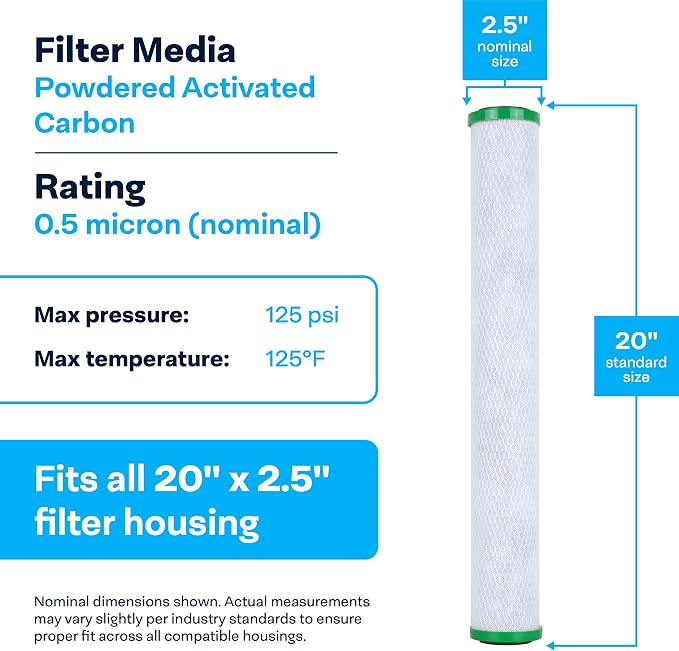 SpiroPure 20x2.5 0.5 Micron Carbon Block Water Filter CBC-20 SMCB-2520 (6)
