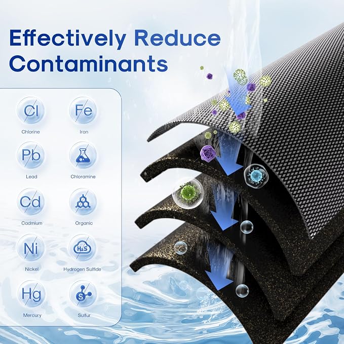 ICEPURE 1 Micron 2.5" x 10" Whole House Water Filter Coconut Shell Activated CTO Carbon and KDF Cartridge for Home, Compatible with WFPFC8002, WFPFC9001, FXWTC, SCWH-5, WHEF-WHWC, AMZN-SCWH-5, 4PACK
