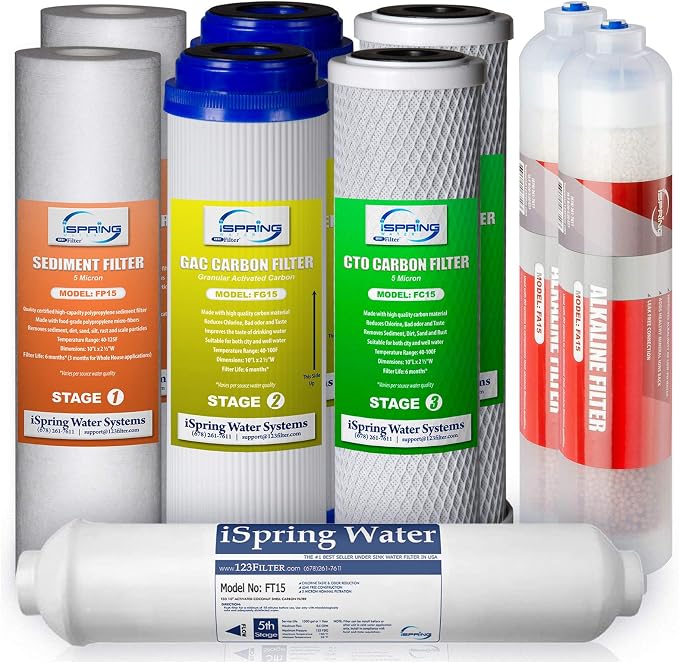 iSpring F9K 1-Year Reverse Osmosis Water Filter Replacement Cartridge Pack Set for 6-Stage Alkaline Mineral RO Filtration Systems + iSpring ACL1 RO Add-on Filter Kit