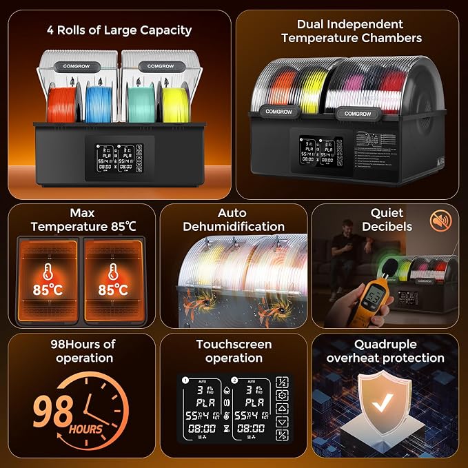 Comgrow Filament Dryer 4 Spools, SH03 Filament Storage Box, 200W PTC Heats Up to 85°C, Fast Drying Auto Dehumiditification Dual Independent Heating Chambers for PLA PETG ABS TPU ASA1.75/2.85 mm