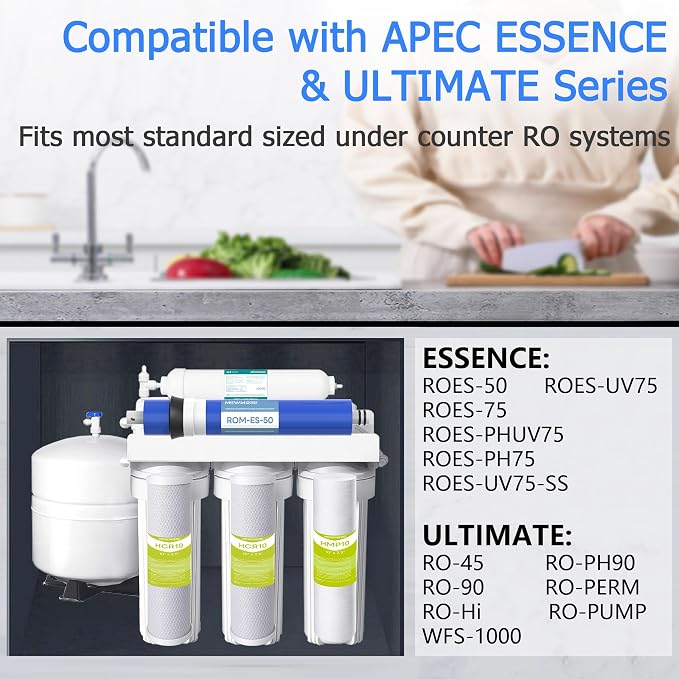 5 Stage 50 GPD RO Water Filter Replacement Set, Fit for APEC Reverse Osmosis System (Essence & Ultimate Series), 1/4" Output