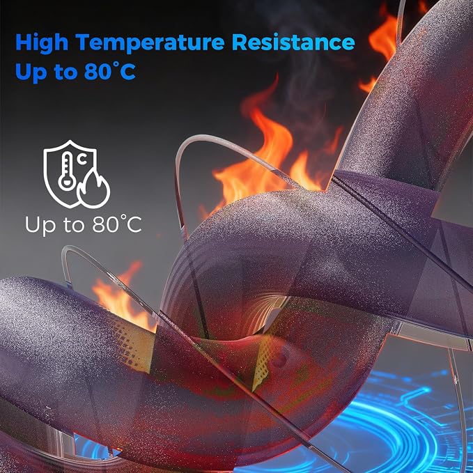 IEMAI Carbon Fiber PETG Filament 1.75mm Matte Purple 1KG, PETG-CF 3D Printer Filament with Dimensional Stability & Low Warpage, High Stiffness, Heat Resistant, Easy Print