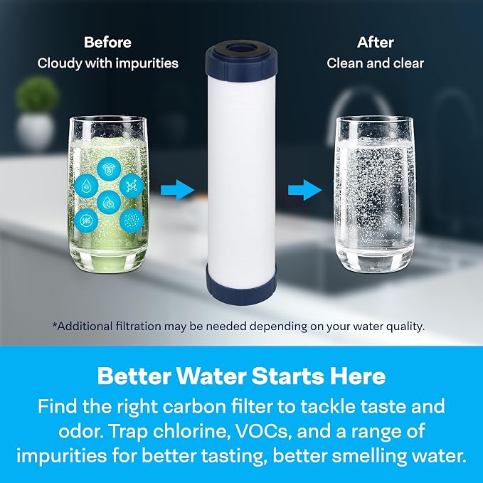 SpiroPure SP-CC1-10 10x2.5 Catalytic Carbon Water Filter Cartridge