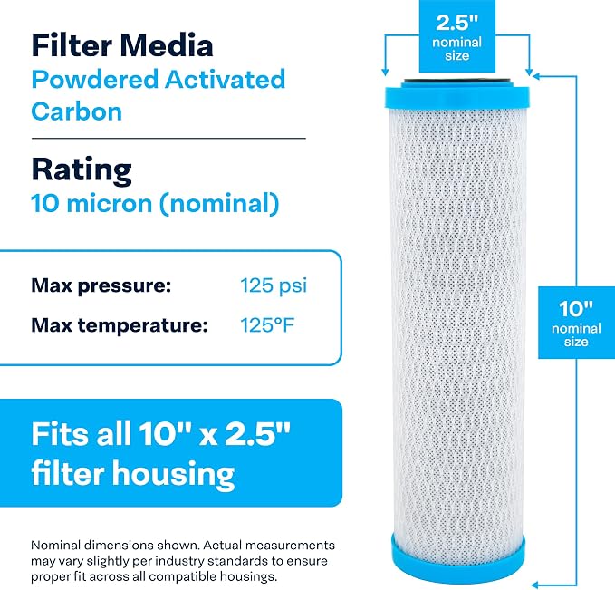 SpiroPure 10 Micron Carbon Water Filter EPM-10 155634-43 CB-25-1010 12 Pack
