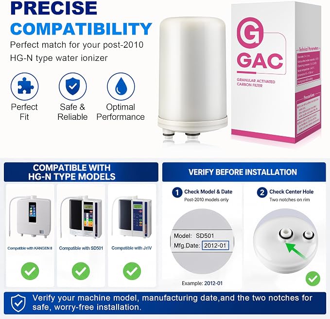 Premium Granular Activated Carbon Filter Compatible with HG-N Type Water Ionizer, Compatible with Enagic Kangen LeveLuk SD501, JrIV, KANGEN 8(Not Original Type Before 2010)