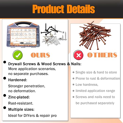 Dianrui 2000 PCS High Hardness Nails & Wood Screws & Sheet Metal Screws Assortment Kit,Phillips Drive Flat & Pan Head Wood Screws Set for Picture Hanging/Wood/DIY with Storage Box