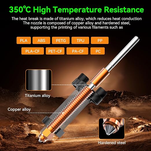 Creality Official K2 Plus Ceramic Heating Block Kit, High Flow Hotend Kit,Unicorn Quick Swap Nozzle Kit, 350°C High Temperature Resistance, All-Metal Integrated Design for K2 Plus 3D Printer