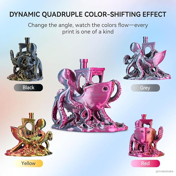 JAYO Silk Quad-Color PLA Filament 1.75mm Black-Red-Yellow-Grey 1.1kg, Four-Color Gradient PLA, High Gloss Shine, Smooth Layer Concealment, Fits for Most FDM 3D Printers