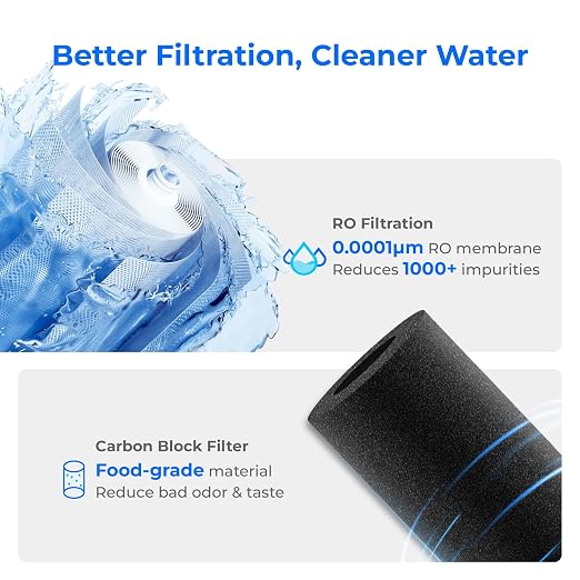 Waterdrop A2RF Filter, Replacement for A2 RO System, 12-Month Lifetime | Countertop Reverse Osmosis Filter, Enhanced Filtration, Long Filter Lifespan, Easy and Quick Filter Replacement
